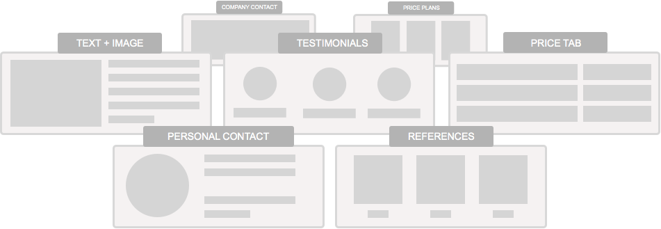 block types